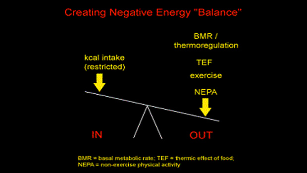 Energy-balance-equation